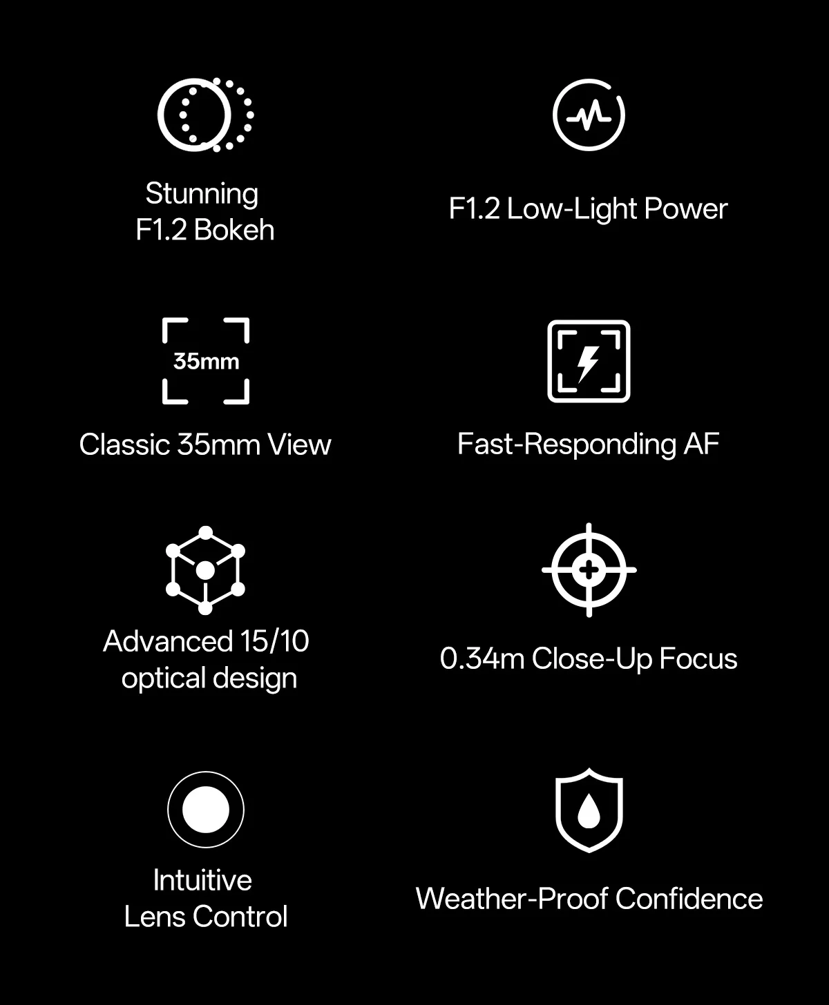 Viltrox AF 35mm F1.2 LAB Full-Frame Lens for Nikon Z-Mount - Image 6